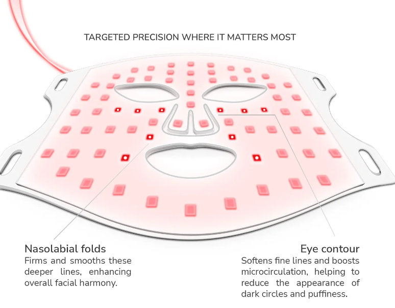 Prado Labs Facemask